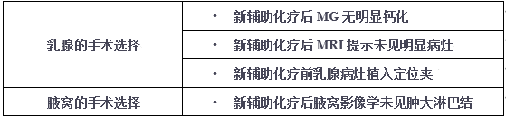 乳腺cr是什么【乳腺癌疑难病例＂艾月谈＂ 】艾赫新双靶新辅助治疗HER2阳性乳腺癌4周期获CR、tpCR，疗效安全皆可得_https://www.jmylbn.com_新闻资讯_第6张