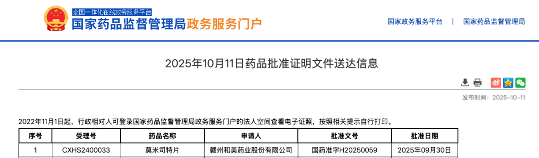 首个国产 PDE4 抑制剂获批上市 | 锋投动态