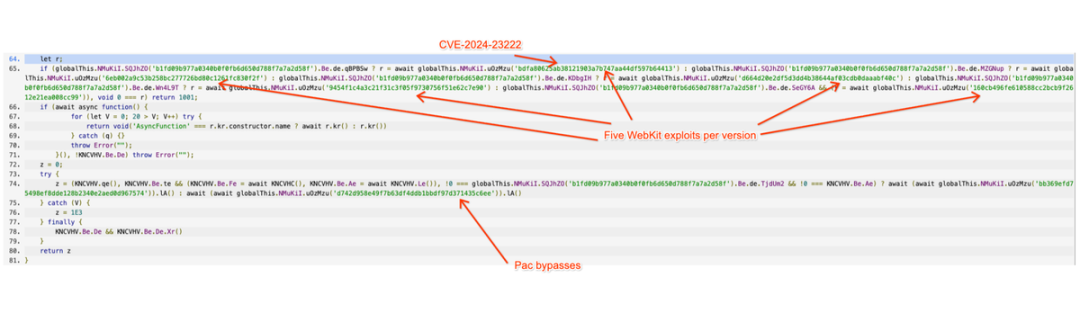 JavaScript代码