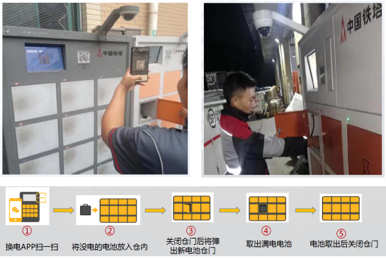 aed电池怎么下常山外卖骑手们，电动自行车电池“以换代充”了解一下_https://www.jmylbn.com_新闻资讯_第6张