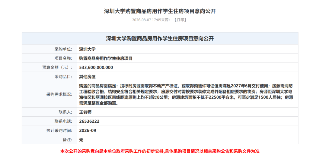 截图自中国·深圳政府采购网