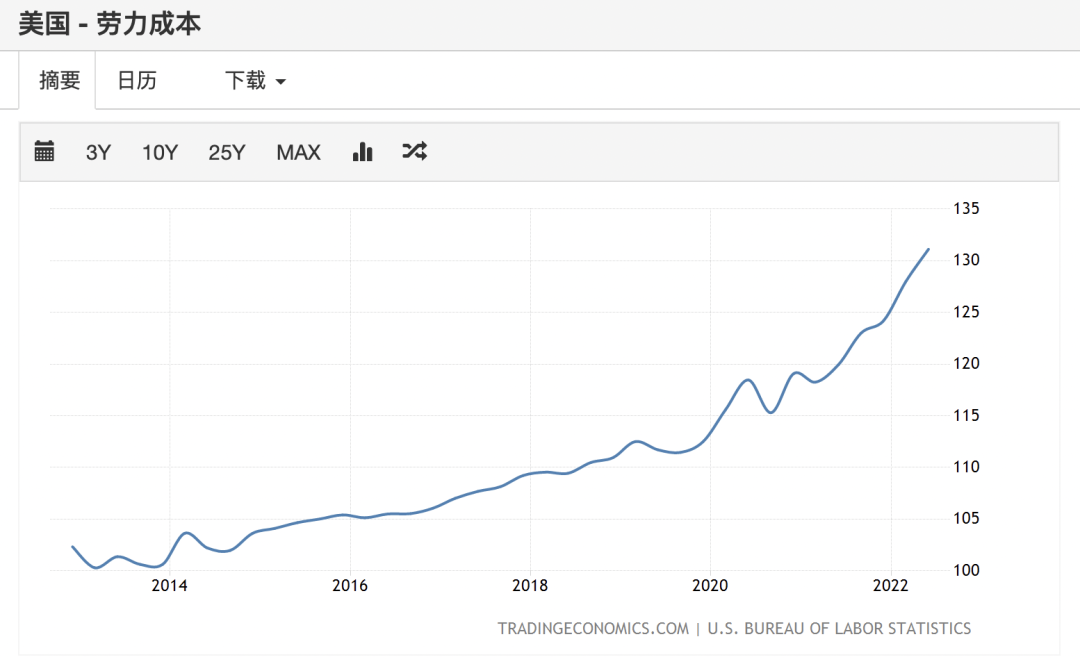 比特币与美元汇率_比特币汇率是统一的吗_比特币日元汇率