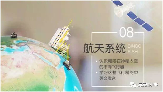 全球星科技_科技星是什么意思_科技星是谁
