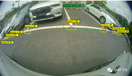 环视感知网络的多任务和单任务之争的图9