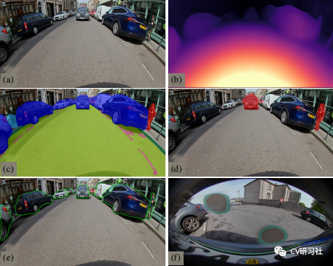 环视感知网络的多任务和单任务之争的图1