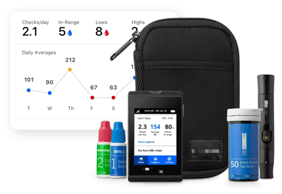 med笔怎么使用控血糖的 3 个新办法，有点好用_https://www.jmylbn.com_新闻资讯_第19张