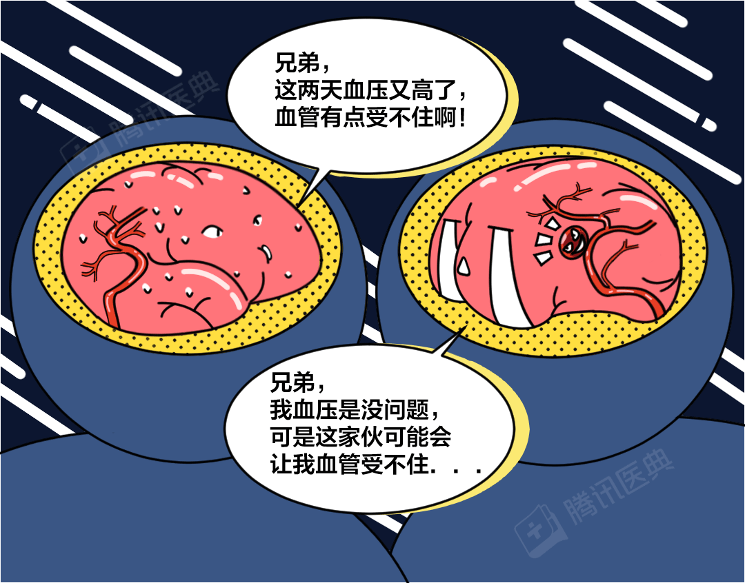 脑出血是怎么引起的