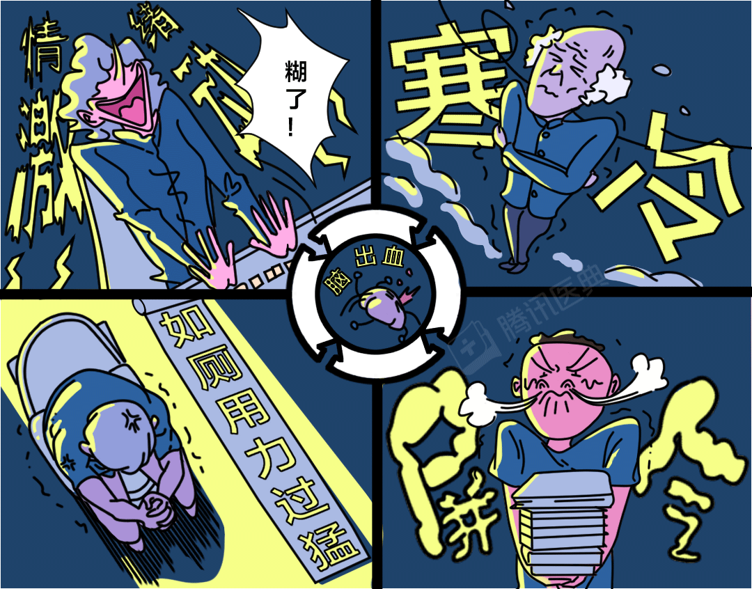 50-70岁老人警惕脑出血诱因，这6件事最易引发突发危险