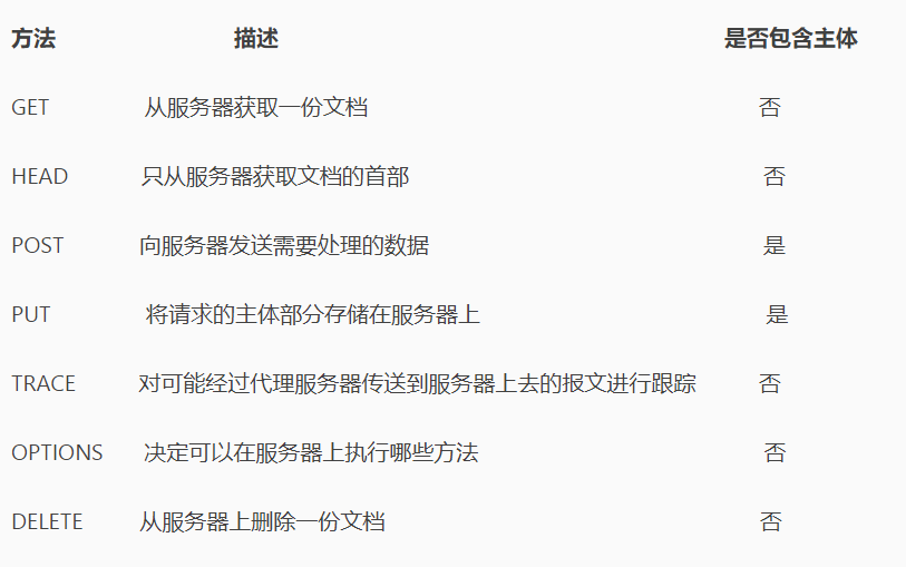 640?wx_fmt=png&tp=webp&wxfrom=5&wx_lazy=1&wx_co=1