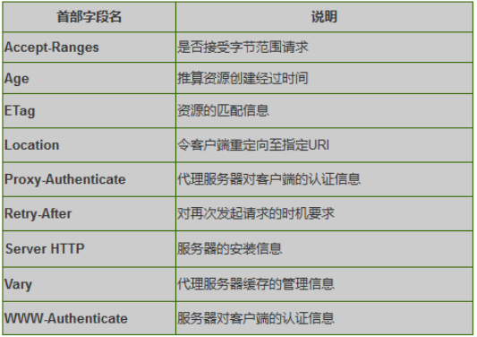 640?wx_fmt=png&tp=webp&wxfrom=5&wx_lazy=1&wx_co=1