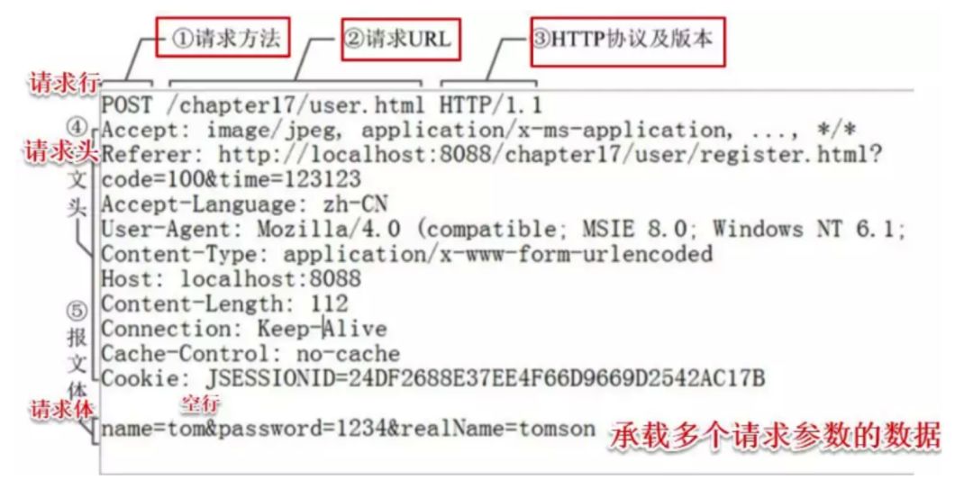 640?wx_fmt=png&tp=webp&wxfrom=5&wx_lazy=1&wx_co=1