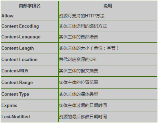 640?wx_fmt=png&tp=webp&wxfrom=5&wx_lazy=1&wx_co=1