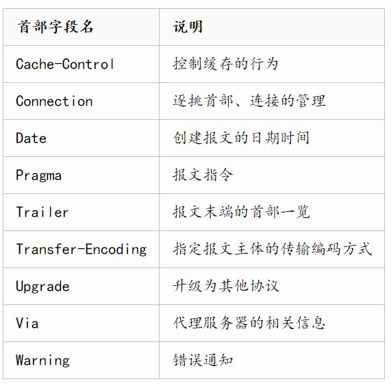 640?wx_fmt=png&tp=webp&wxfrom=5&wx_lazy=1&wx_co=1