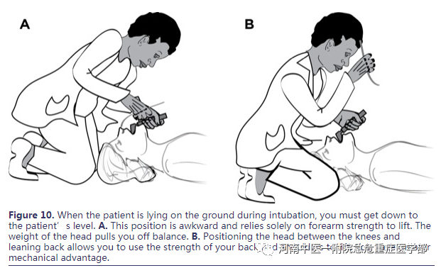 喉镜镜片怎么选困难气道的10项原则_https://www.jmylbn.com_新闻资讯_第18张
