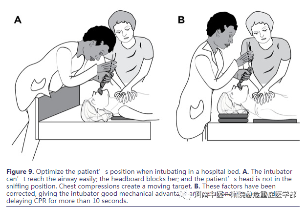 喉镜镜片怎么选困难气道的10项原则_https://www.jmylbn.com_新闻资讯_第17张