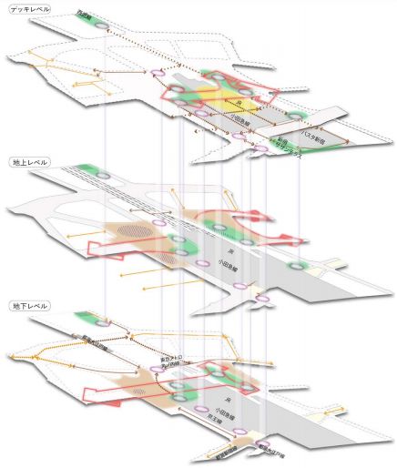 TOD开发模式——重要的发展方向