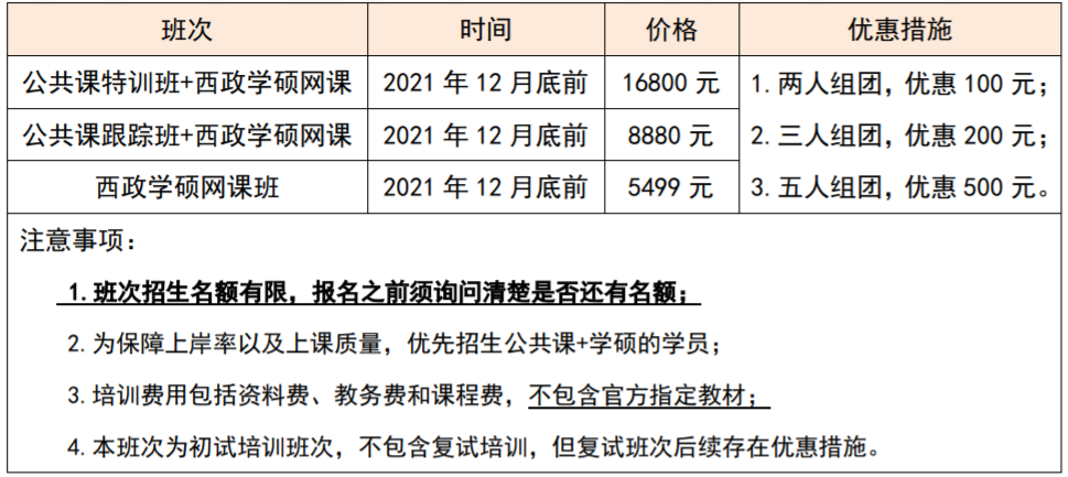 【西政考研】灋研毓秀2023届网课全年班招生简章（开课倒计24小时！）