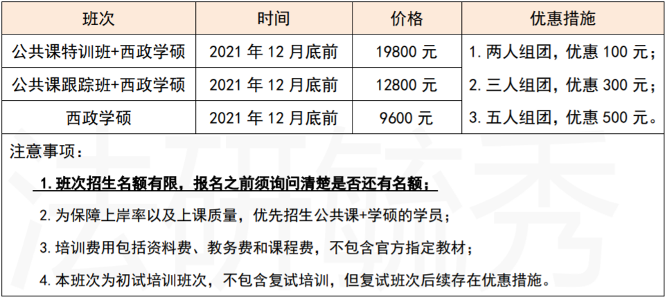 【西政考研】灋研毓秀2023届面授全年班招生简章（名额仅有三分之一！）