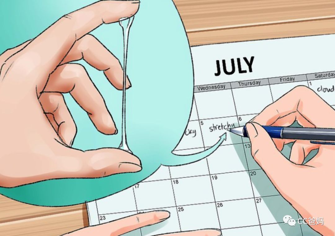 計算 方法 日 排卵