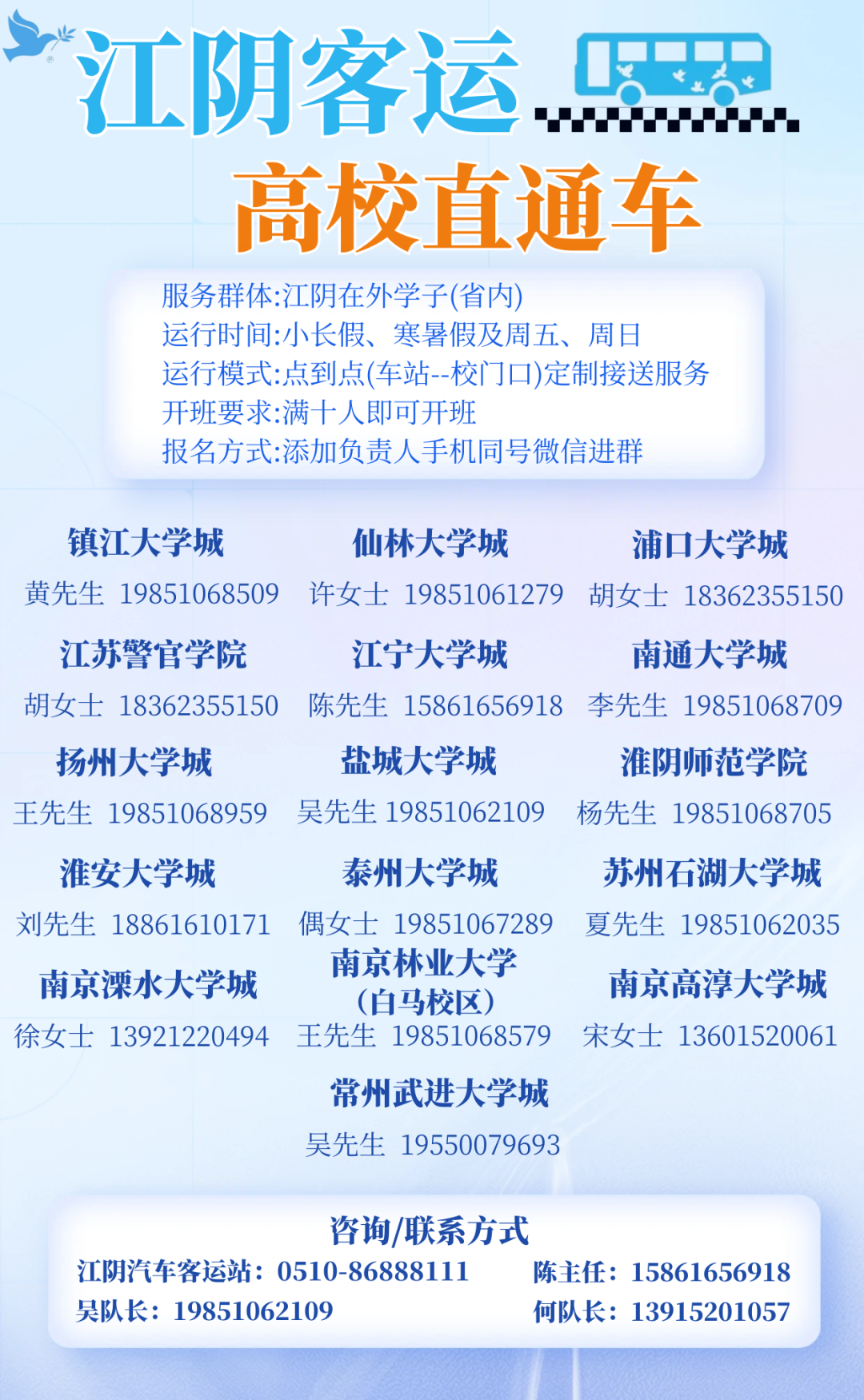 直通车信息.png