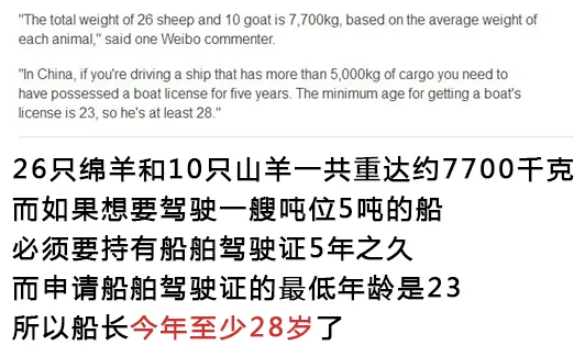 天朝数学题哭晕的老外