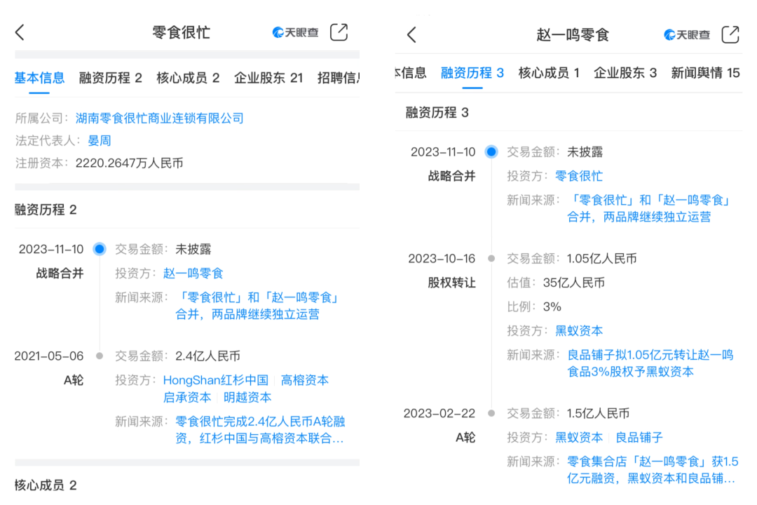 資本家拿出39億給零食打68折如今零食很忙和趙一鳴也虧不起了