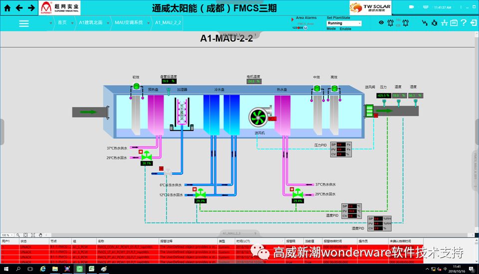 通威太陽能FMCS廠務 智能化綜合管理系統 科技 第4張