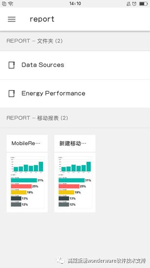 通威太陽能FMCS廠務 智能化綜合管理系統 科技 第8張