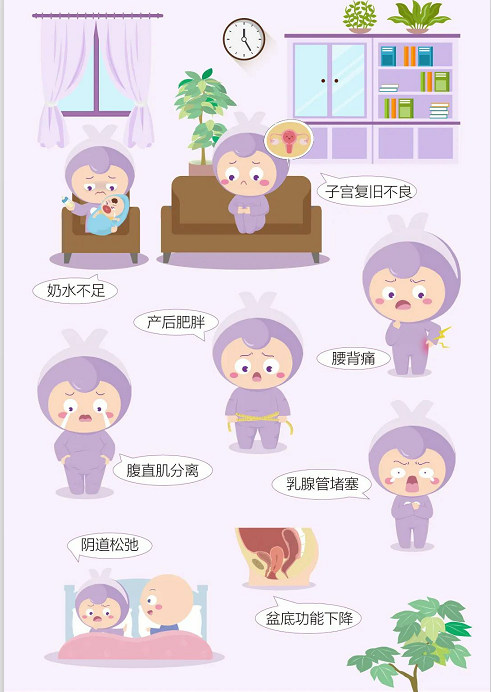 产后怎么康复治疗@产后妈妈，咳嗽漏尿、产后难言之隐，盆底康复治疗让你告别尴尬！_https://www.jmylbn.com_新闻资讯_第3张