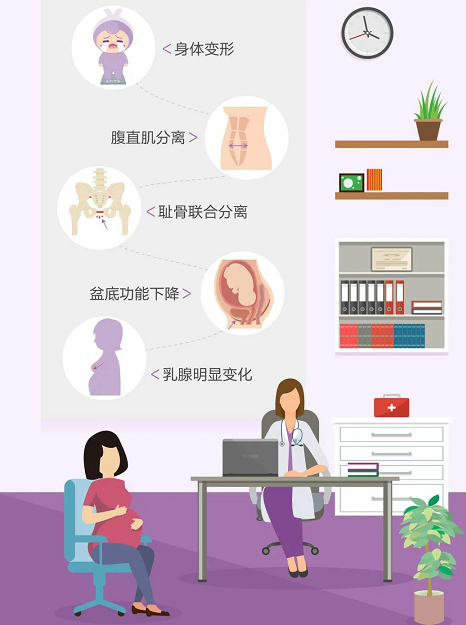 产后怎么康复治疗@产后妈妈，咳嗽漏尿、产后难言之隐，盆底康复治疗让你告别尴尬！_https://www.jmylbn.com_新闻资讯_第10张