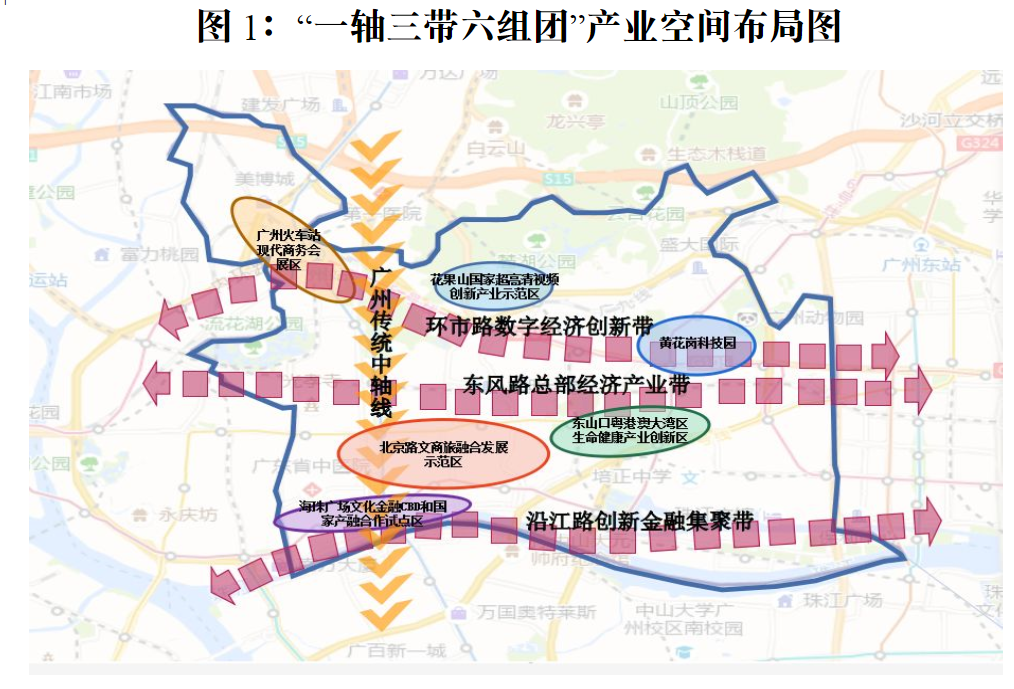 2023年越秀新货供应大年，预计会有6个新盘入市！