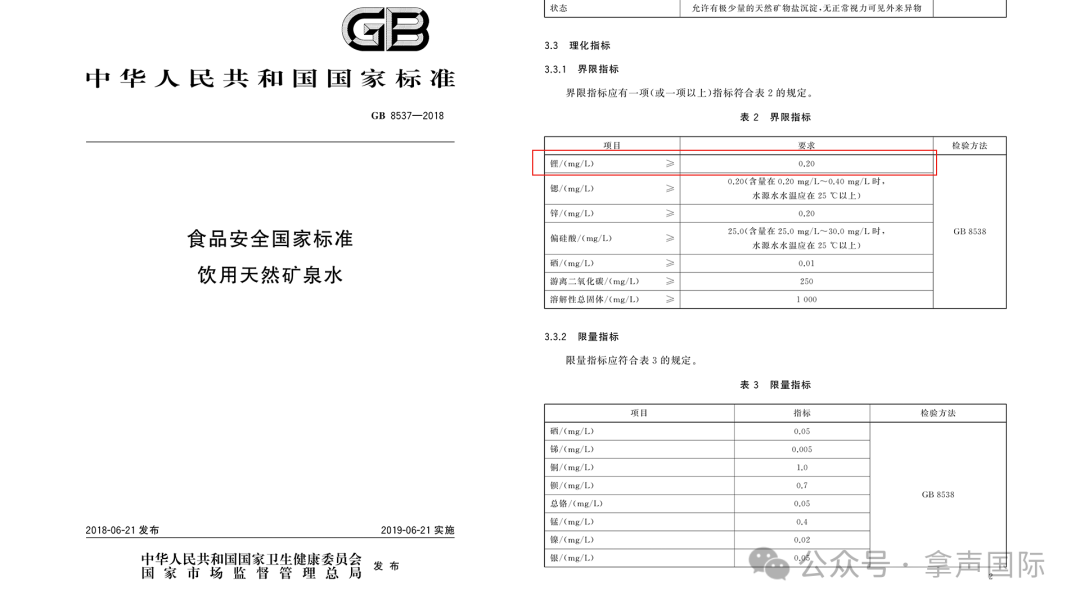 银发经济背景下 锂矿泉水市场潜力分析
