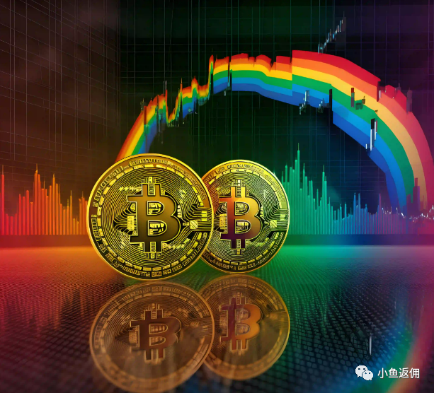 图片[3]-比特币彩虹图：及其比特币价格预测-首码网-网上创业赚钱首码项目发布推广平台
