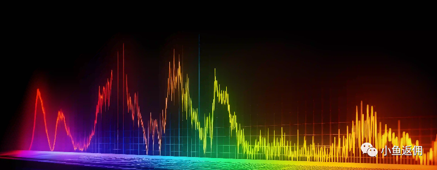 图片[1]-比特币彩虹图：及其比特币价格预测-首码网-网上创业赚钱首码项目发布推广平台