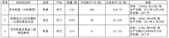 P2P频繁暴雷！这么做有助受害人尽快回血！