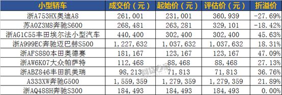 P2P频繁暴雷！这么做有助受害人尽快回血！