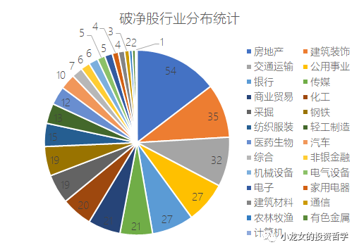 牛市漲出了股災的感覺