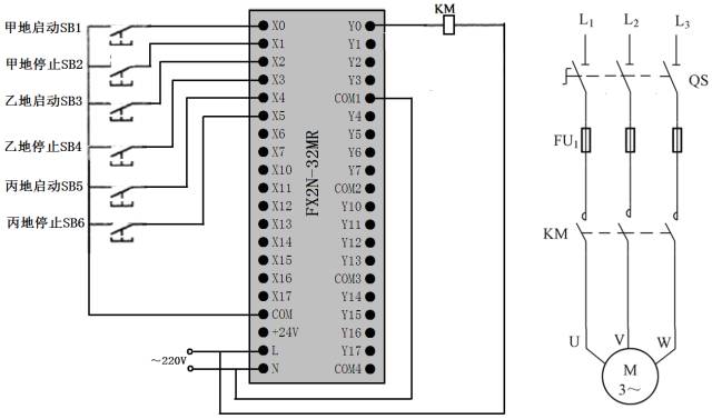PLC编程基本功:梯形图与控制线路(附894个经典PLC实用案例)的图7