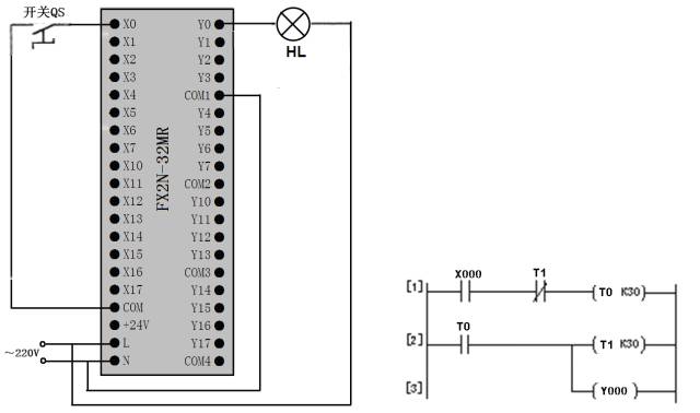 PLC编程基本功:梯形图与控制线路(附894个经典PLC实用案例)的图29