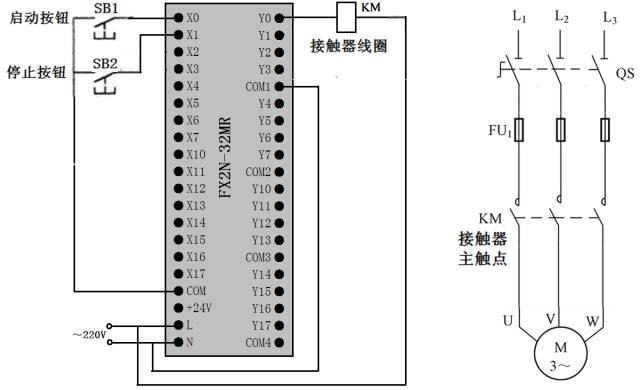 PLC编程基本功:梯形图与控制线路(附894个经典PLC实用案例)的图2