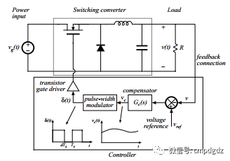 一名合格的開關電源工程師需要具備哪些知識？的圖1