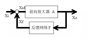电气人必备20个经典模拟电路，不同水平有不同要求，建议收藏~的图14