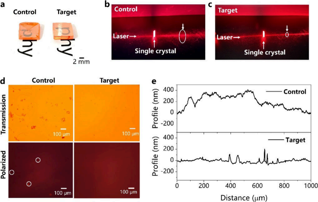 一条测量曲线，能告诉工程师多少信息