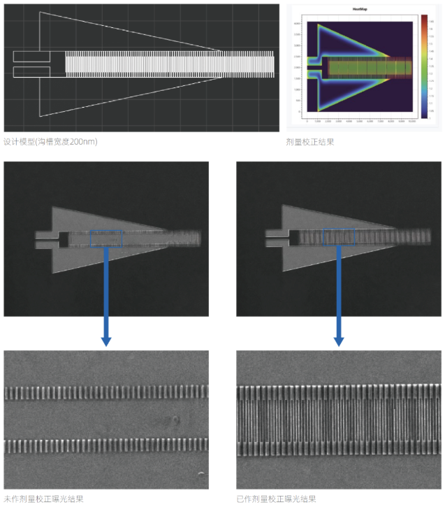 从像素到纳米：图案数字化，正在改写微纳加工的底层规则