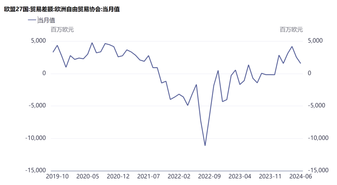 stoxx欧洲50指数etf股票走势分析