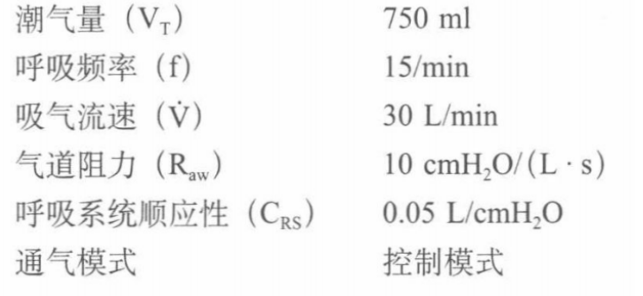 呼吸机ac是什么意思概念梳理：呼吸力学监测_https://www.jmylbn.com_新闻资讯_第1张