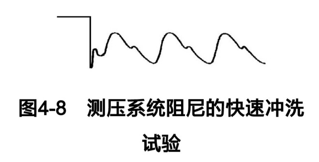 中心导管怎么使用中心静脉置管的方方面面_https://www.jmylbn.com_新闻资讯_第9张