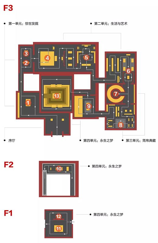 長沙馬王堆漢墓陳列 昨日紅花今又開 似是故人來 博物館丨看展覽 微文庫
