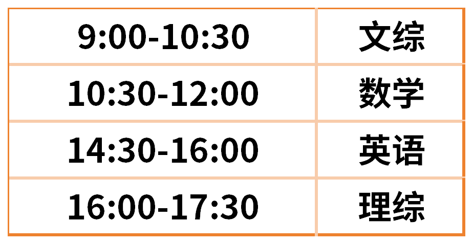 作为郑州家长：2026年西少班招生有啥变化？如何备战初试？(图3)