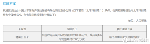 机场贵宾厅哪个信用卡好申请